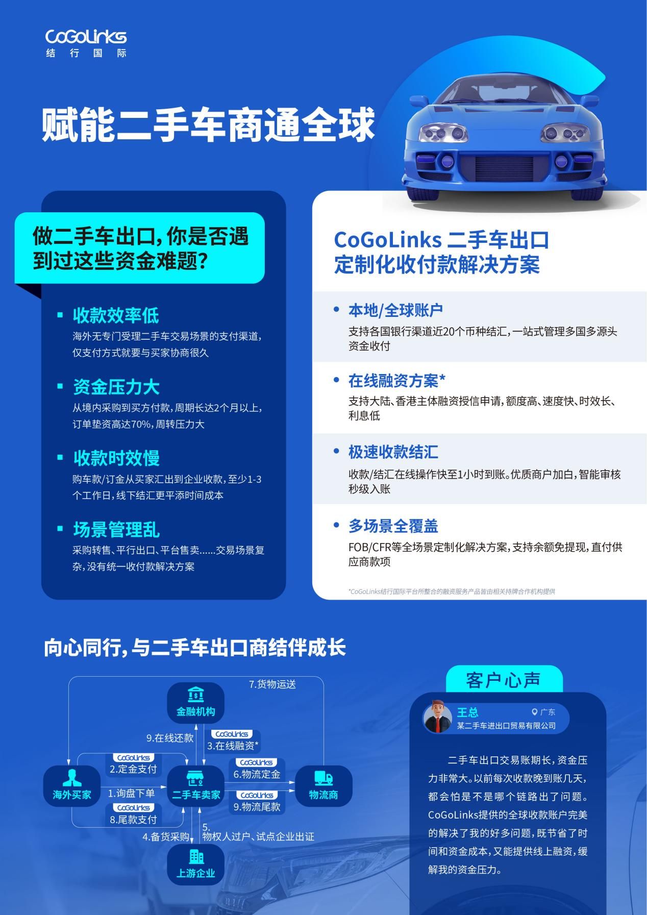 中國二手車論壇在三亞舉辦 CoGoLinks結行國際定制化解決方案受關注(圖3)